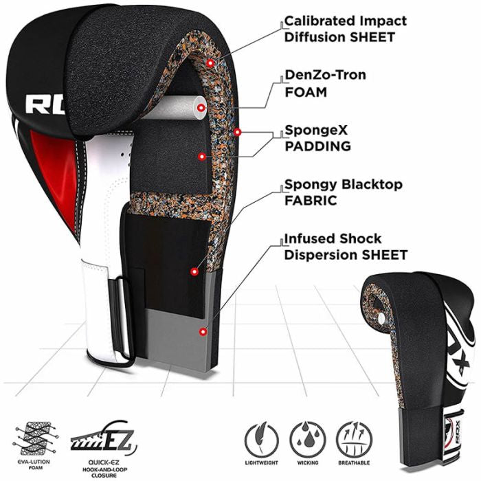 RDX 4B ROBO KIDS BOXING GLOVES